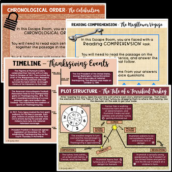 Thanksgiving ELA Digital Escape Room - Common Core Aligned - Image 2