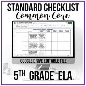 5th Grade Common Core ELA Standards Checklist