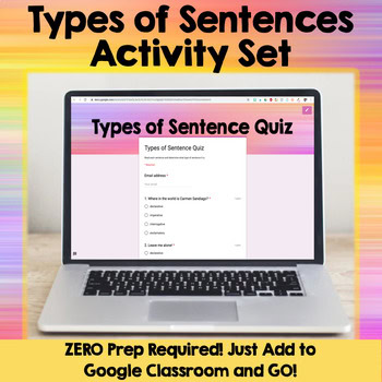 Types of Sentence DIGITAL Sort Activity - Zero Prep!