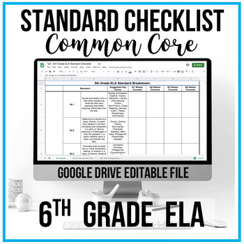 6th Grade ELA Common Core Checklist: Digital Files