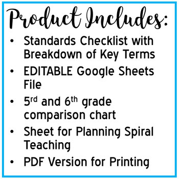6th Grade ELA Common Core Checklist: Digital Files - Image 2