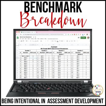 Benchmark Breakdown and Analysis