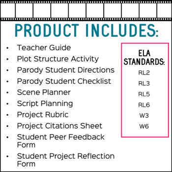 End of Novel Project: Book Parodies - Common Core Aligned - Image 2
