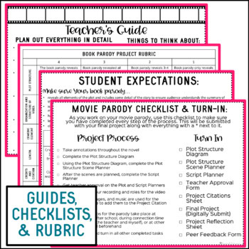 End of Novel Project: Book Parodies - Common Core Aligned - Image 3