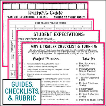 End of Novel Project: Book Trailers - Common Core Aligned - Image 3