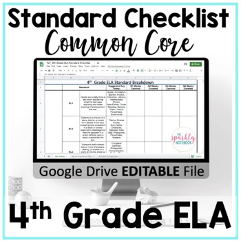 4th Grade ELA Standards Breakdown & Checklist - Common Core