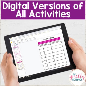7.RI.2: Central Idea and Objective Summary | No Prep Printable & Digital - Image 4