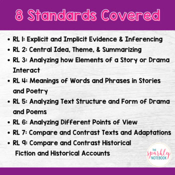 7th Grade Reading Information Standards BUNDLE ALL RI.7 CCSS Standards No Prep - Image 3