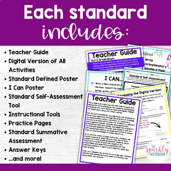 8th Grade BUNDLE: ALL 8th Grade ELA Standard Lessons & Activities - Image 2