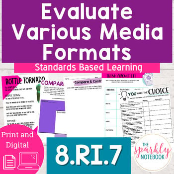 8.RI.7 Analyze & Evaluate Different Mediums & Various Media Formats - 8th Grade