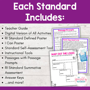 8th Grade BUNDLE: Reading Information Standards - ALL RI.8 CCSS Standards - Image 2