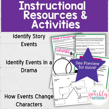 6.RL.3: Story and Drama Plots How Characters Respond to Events - 6th Grade CCSS - Image 3