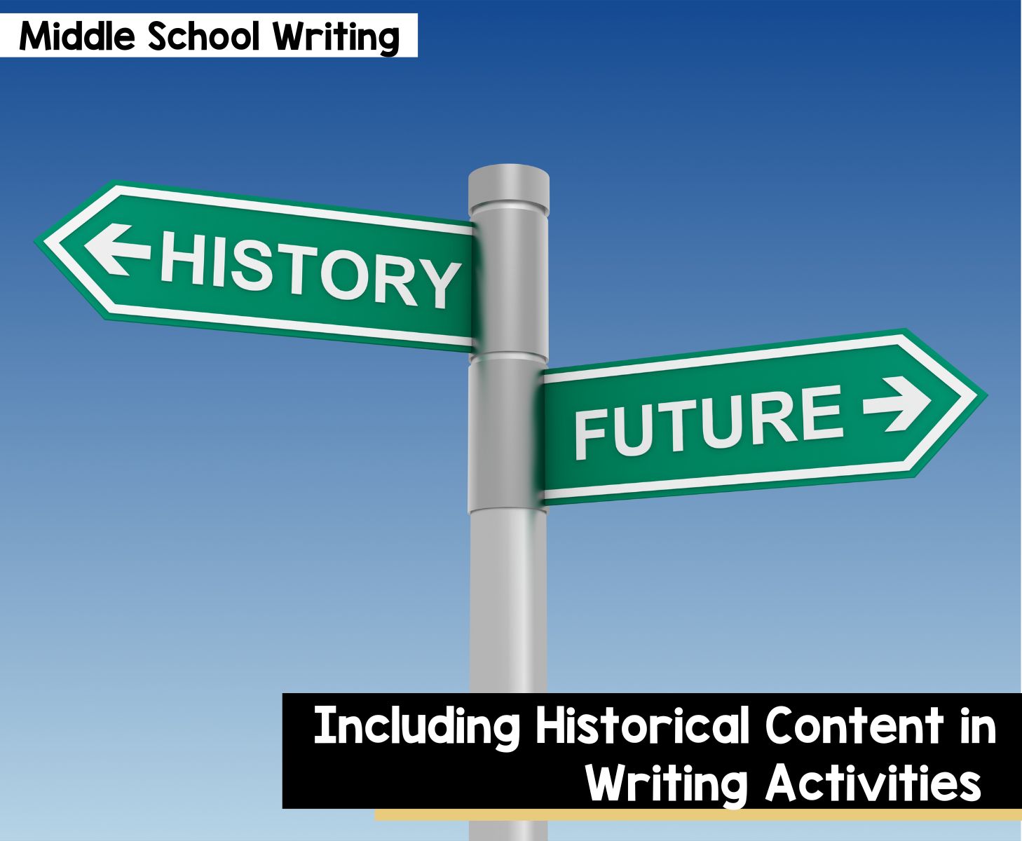 Integrating Historical Content into Writing Activities