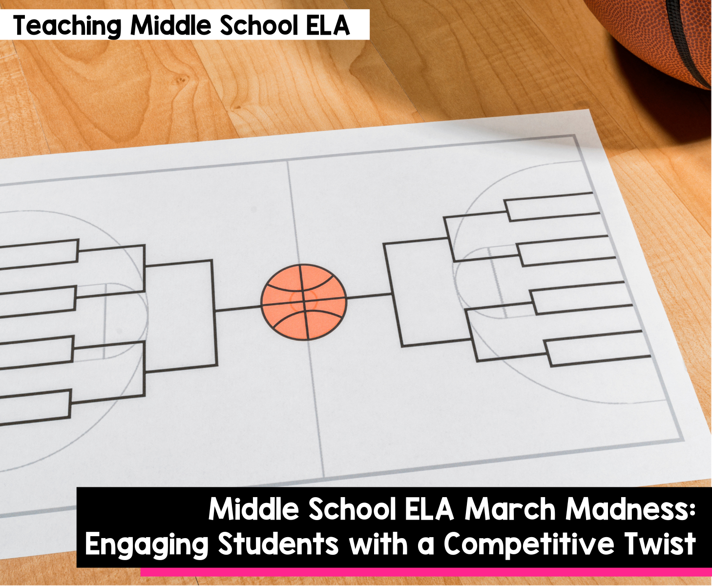 Middle School ELA March Madness: Engaging Students with a Competitive Twist
