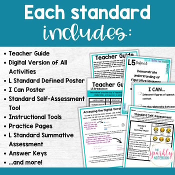 6th Grade Language BUNDLE: All 6L standards - Image 4