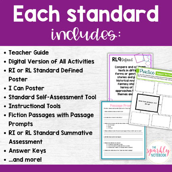 6th Grade BUNDLE: Reading Information & Literature CCSS Assessments & Activities - Image 2