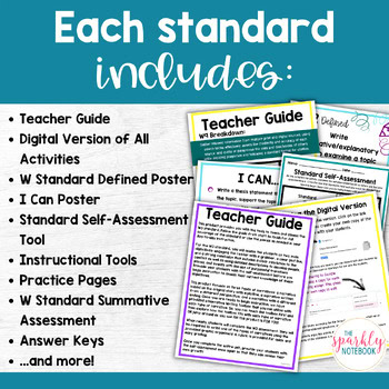 6th Grade Writing BUNDLE: Argumentative, Informational, and Narrative Writing - Image 2