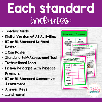 8th Grade BUNDLE: Reading Information & Literature CCSS Assessments & Activities - Image 2
