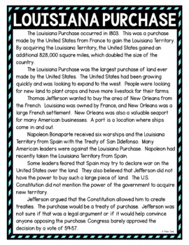 Louisiana Purchase DIGITAL Reading Passage & Questions Self Grading - Image 2