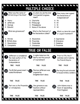 Declaration of Independence DIGITAL Reading Passage & Questions Self Grading - Image 4