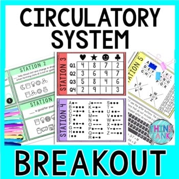 Circulatory System Breakout Activity - Task Cards Puzzle Challenge