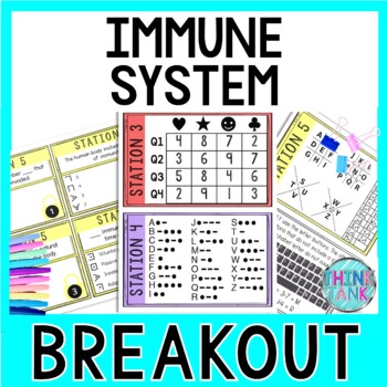 Immune System Breakout Activity - Task Cards Puzzle Challenge