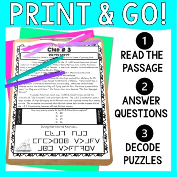 War of 1812 ESCAPE ROOM:  James Madison, Impressment - Print & Go! - Image 3