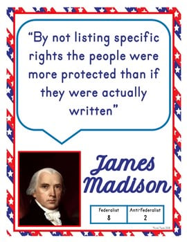Federalist or Anti-Federalist Gallery Walk Competition - Constitution - Image 2