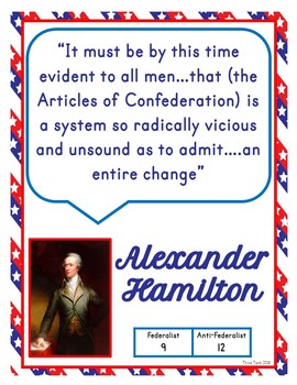 Federalist or Anti-Federalist Gallery Walk Competition - Constitution - Image 4
