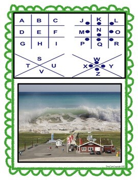 Tsunamis PUZZLE STATIONS Reading Comprehension - Earth Science - Image 3