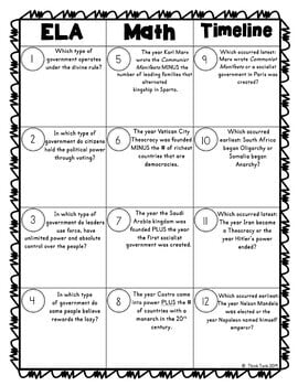 Types of Government Scavenger Hunt - Forms of Government - Image 2