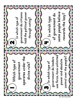 Types of Government Scavenger Hunt - Forms of Government - Image 4