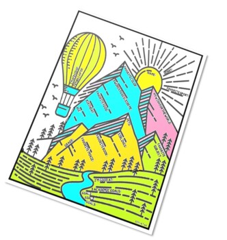 Back to School - All About Me Activity - Highlight of Me - Highlighter Art - Image 2