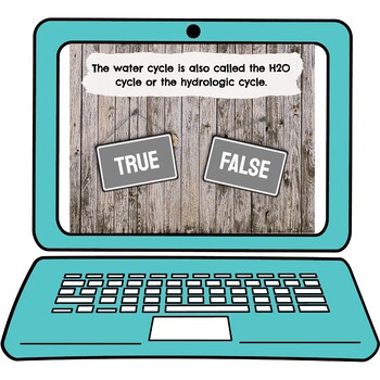 Water Cycle Interactive Google Slides™ Presentation | Distance Learning - Image 4