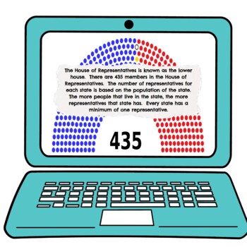 Legislative Branch Interactive Google Slides™ Presentation | Distance Learning - Image 2