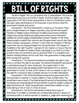Bill of Rights DIGITAL Reading Passage and Questions - Self Grading - Image 2