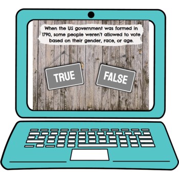 Voting Rights Interactive Google Slides™ Presentation | Distance Learning - Image 4