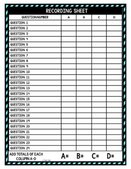 Boston Tea Party Task Cards Review Game | Revolutionary War Activity - Image 3