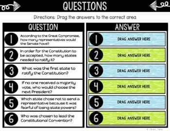 Constitutional Convention DIGITAL Interactive Notebook | Choice Board - Image 2