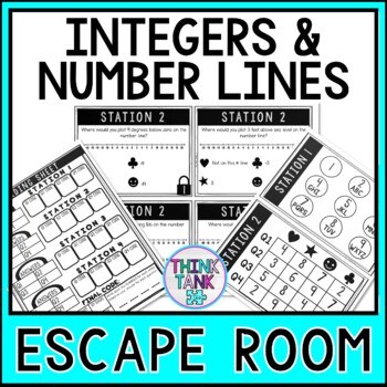 Integers and Number Lines MATH Escape Room - Common Core - 6.NS.6