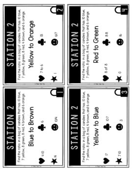 Ratios MATH Escape Room - Common Core - 6.RP.1 - Image 2