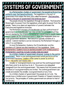Systems of Government Color by Number, Reading Passage and Text Marking - Image 4