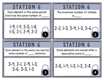 Periodic Table Breakout Activity - Task Cards Puzzle Challenge - Image 2