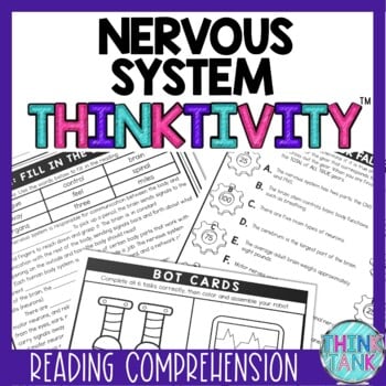 Nervous System Thinktivity™ Reading Comprehension - Human Body Systems