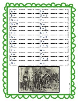 20 US History ESCAPE ROOMS BUNDLE - Reading Comprehension - Image 3