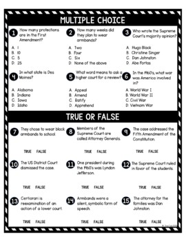 Tinker v Des Moines DIGITAL Reading Passage & Questions Self Grading - Image 4