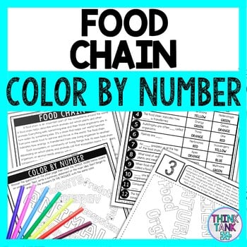 Food Chain Color by Number - Close Reading & Text Marking