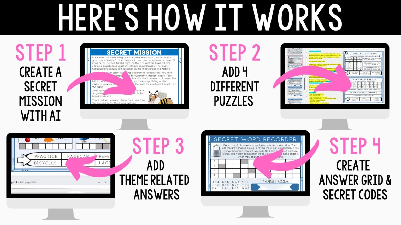 Learn to create an escape room for kids to sell on Etsy