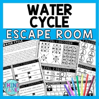 Water Cycle Escape Room - Task Cards - Reading Comprehension