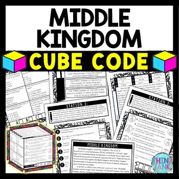 Middle Kingdom of Ancient Egypt Cube Stations - Reading Comprehension Activity